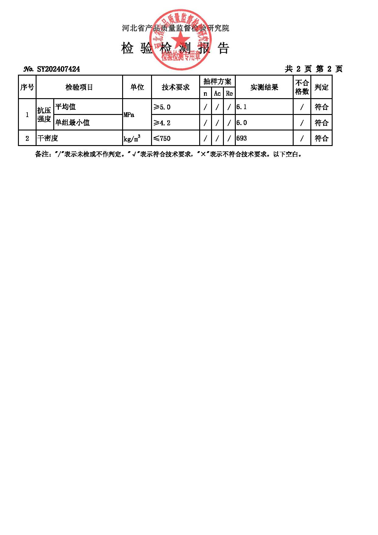 蒸压加气混凝土砌块-报告编号-SY202407424_页面_4.jpg
