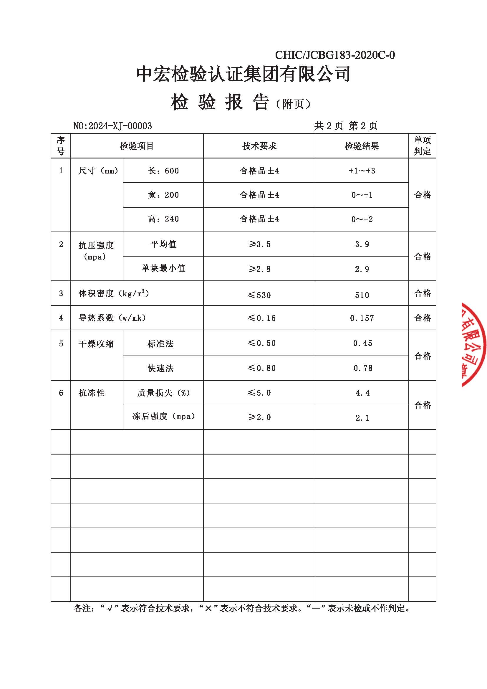 检验报告-2024-XJ-00003_页面_4.jpg